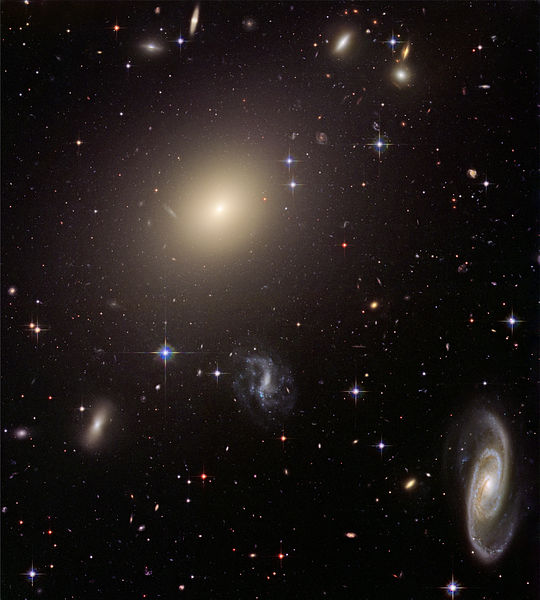 Galaxy Cluster